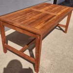 How To Treat Wood Furniture For Outdoor Use